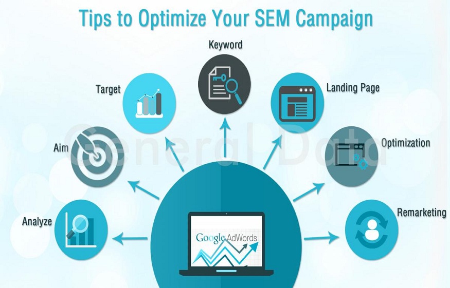 Tips to consider in maintaining SEO campaigns